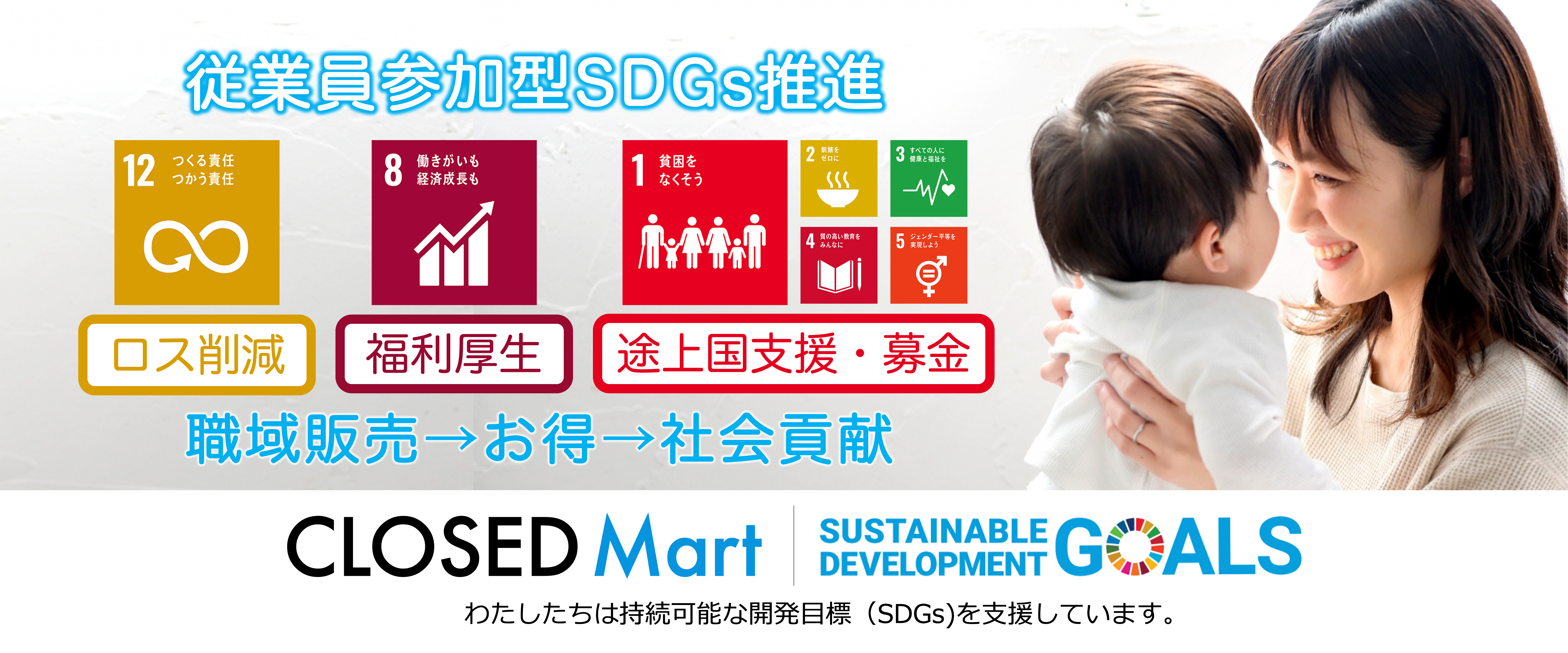 Intoroducing an e-commerce site “CLOSED Mart”